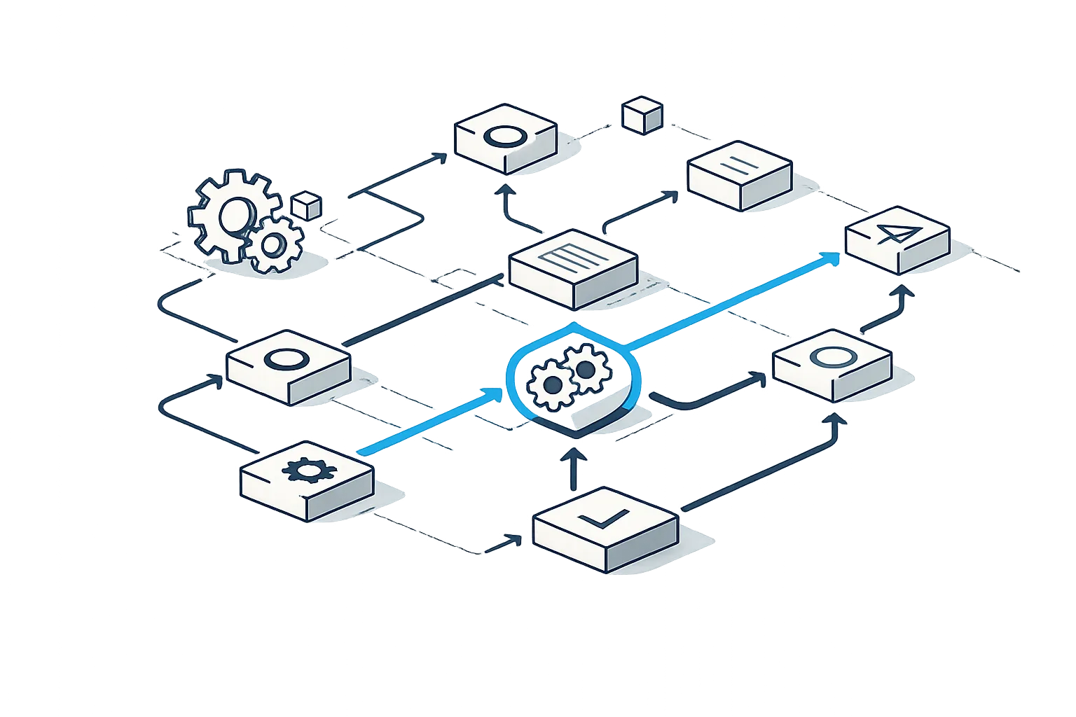 Illustration of an automated workflow pipeline