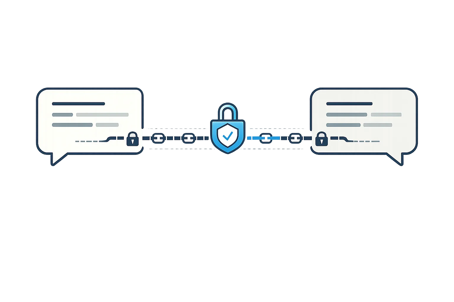 Illustration of a secure conversation